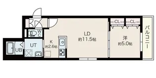 ateena hiragishi【501号室】の間取り