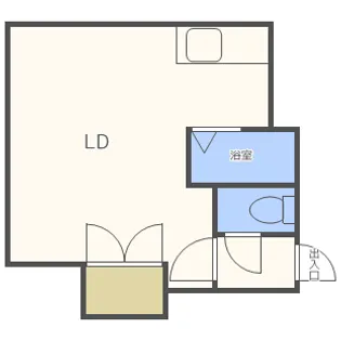 ヴェルディ厚別【201号室】の間取り