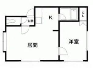 1LDKの間取り画像