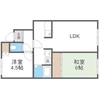 TNKハイツAOKI【201号室】の間取り