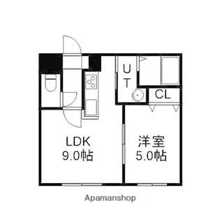 FOREST PARK 南郷13 (フォレストパーク南郷13)【402号室】の間取り