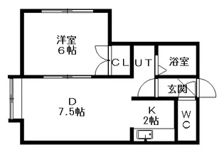 コーポノースヴィレッジ【206号室】の間取り