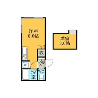 菊水グリーンハイツ【103号室】の間取り