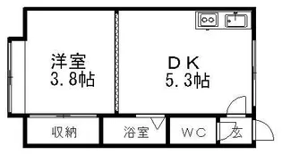 クルーズハウス東札幌【3号室】の間取り