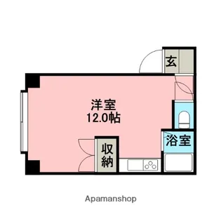 シャトーわたなべ【303号室】の間取り