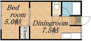 シティハイムミルフィール【101号室】の間取り