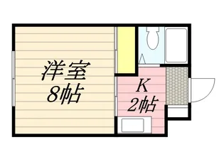 プレザント中村【2階】の間取り