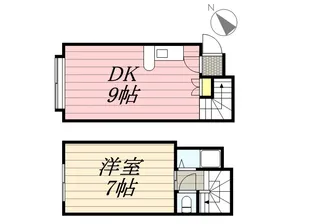 グリューンベーク【1階】の間取り