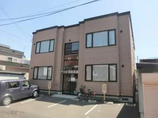 川沿ハイツの画像