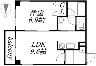 コンフォリア北三条【4階】の間取り