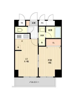 アーバンフラッツ豊平4条【1005号室】の間取り