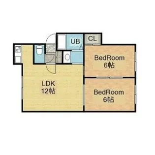 ルミエール南沢【2階】の間取り