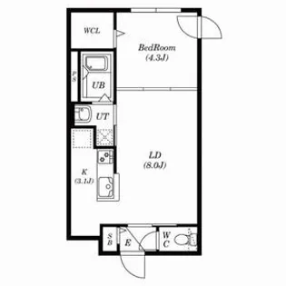 シティレジデンス南郷13丁目【405号室号室】の間取り