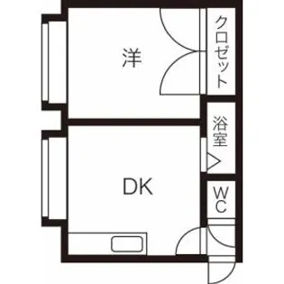 第2コーポ佐藤【8号室】の間取り