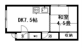 コーポグリーンピジョン【201号室】の間取り