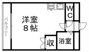 ホルス・ハウス【00405号室】の間取り