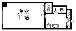 ベルファーレ白石【201号室】の間取り