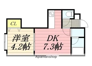 エルメスロード【103号室】の間取り