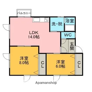 ハイツ宮下Ⅱ【2階】の間取り