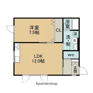 ハイツひとみ27【1階】の間取り
