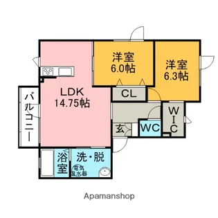 コーポWAKO白鳥【2階】の間取り