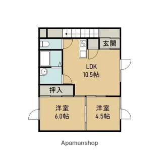 本輪西アパート【2階号室】の間取り