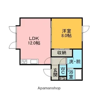KENSEIタウン B棟【2階】の間取り