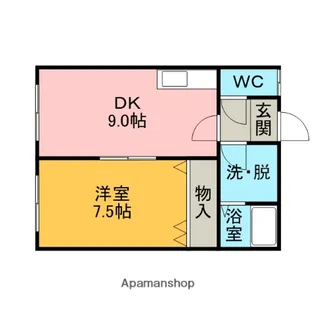 TNKハウス【2階】の間取り