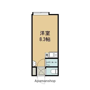 シティハイツ77【2階】の間取り