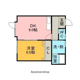 大昭新生ハイツ【2階】の間取り