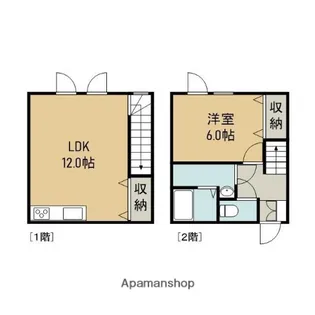 メゾンドK136【1階】の間取り
