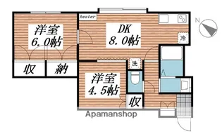 ハピネスプラザA【102号室】の間取り