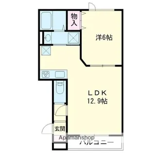 BELLA CASAⅢ【202号室】の間取り