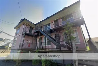 ヒューマン高砂B【201号室】の外観