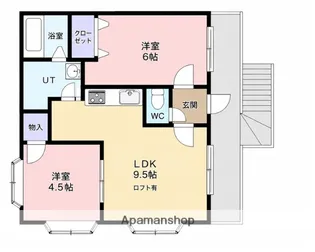 レガシー明野【201号室】の間取り