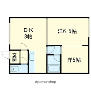 タウンハウス啓北【201号室】の間取り