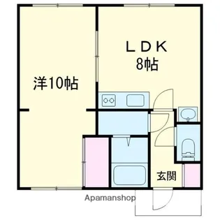 ブリリアント勇払【201号室】の間取り