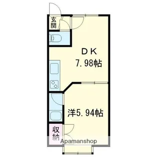 パステルサンライズ【206号室】の間取り