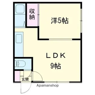 TREE VILLAGE MOEGI Ⅰ【1階】の間取り