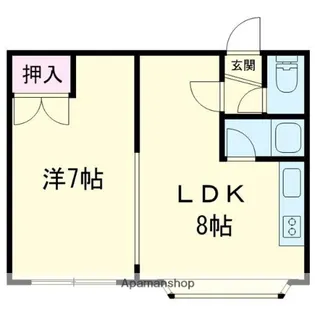 アーバンルネッサンス【201号室】の間取り