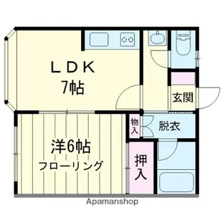 パークハイム2【201号室】の間取り