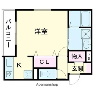 SUMICLO IV【201号室】の間取り