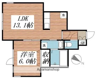 GLANZ信濃【2階】の間取り