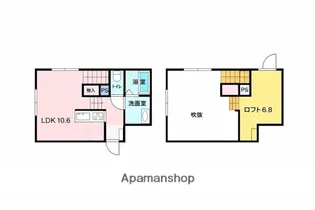 SUMICLO Ⅲ【2階】の間取り