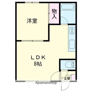 プラニングエースB【201号室】の間取り