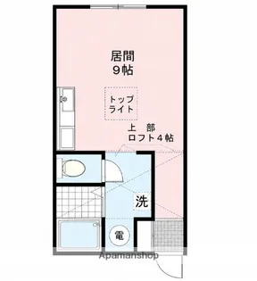 LAーCIEL【5号室】の間取り