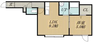 フェリス【202号室】の間取り