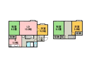 北海道札幌市手稲区稲穂四条3丁目【一戸建】の間取り