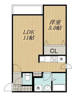 CLAM VILLAGE【2階】の間取り