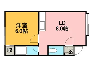テイクファイブ【202号室】の間取り